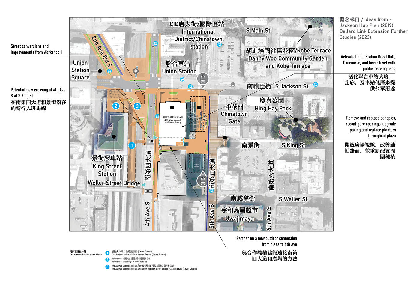 Map showing the individual improvements for Option 2 for Union Station and surrounding plazas. The map shows the focus area with text discussing each improvement, and arrows to show where each improvement would be made. Option 2 would bring the same changes as Option 1, with the addition of greater updates to the plaza at the existing CID light rail station, and would also open Union Station Great Hall, the Union Station concourse, and would create more public serving uses at Union Station.