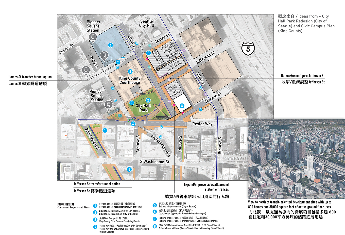 Map showing the individual improvements for Option 1 for Midtown Station at James Street and City Hall Park. The map shows the focus area with text discussing each improvement, and arrows to show where each improvement would be made. Option 1 would create a transfer tunnel under James Street, would create a tunnel option under Jefferson Street, would expand and improve sidewalks around existing station entrances in the focus area, and would narrow and reconfigure Jefferson Street to vehicle traffic.