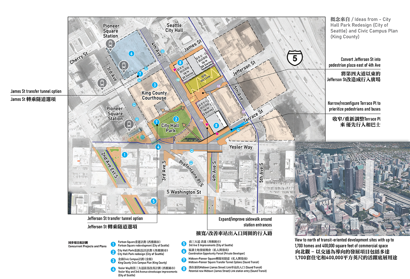 Map showing the individual improvements for Option 2 for Midtown Station at James Street and City Hall Park. The map shows the focus area with text discussing each improvement, and arrows to show where each improvement would be made. Option 2 would employ the same improvements as Option 1, with the addition of narrowing and reconfiguring Terrace Place to prioritize pedestrians and buses, and would convert Jefferson Street into a pedestrian plaza east of 4th Avenue.